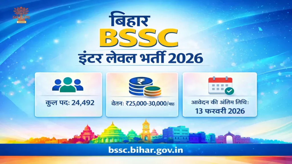 BSSC Inter Level Recruitment 2026 2