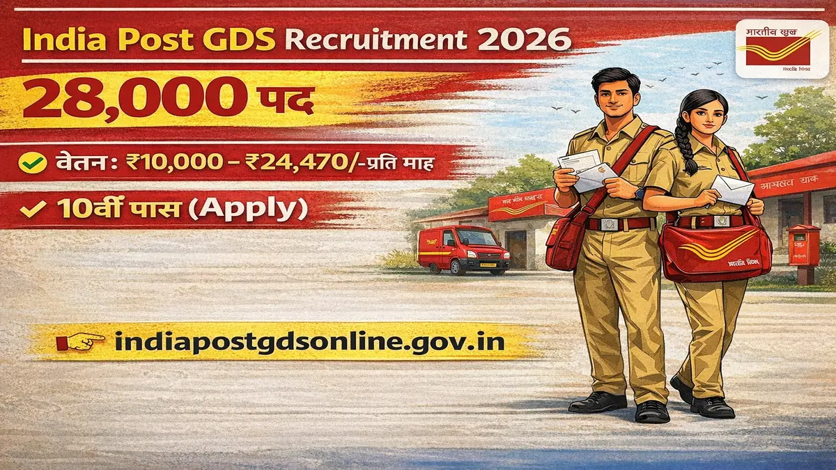 India Post GDS Recruitment 2026