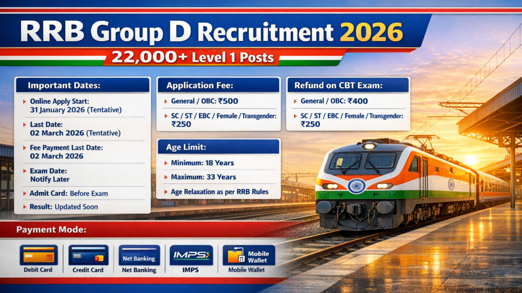 RRB Group-D Recruitment